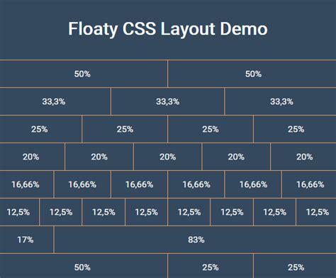 css float left not working.